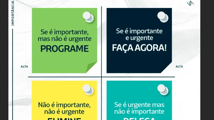 Como definir prioridade no gerenciador de tarefas