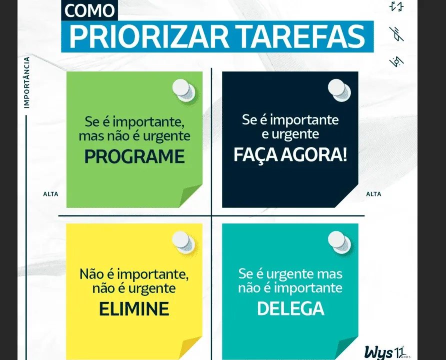 Como definir prioridade no gerenciador de tarefas