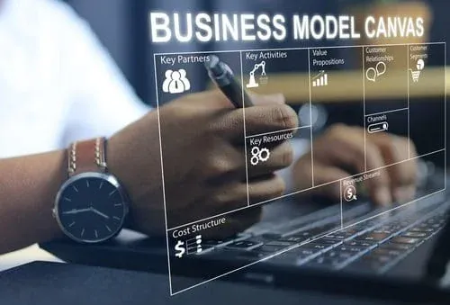 Canvas em PPT para Preencher