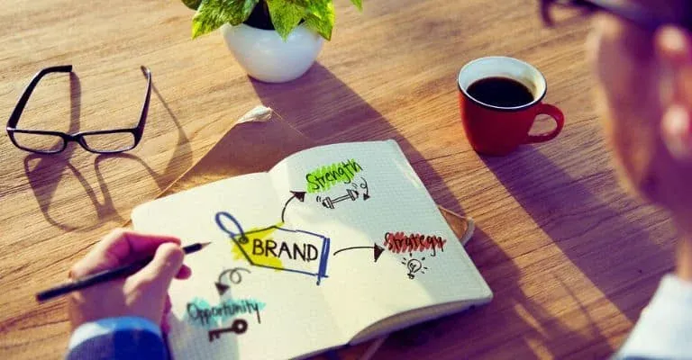 A Importância do Branding